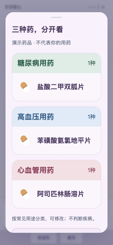 日日安心用药分类演示